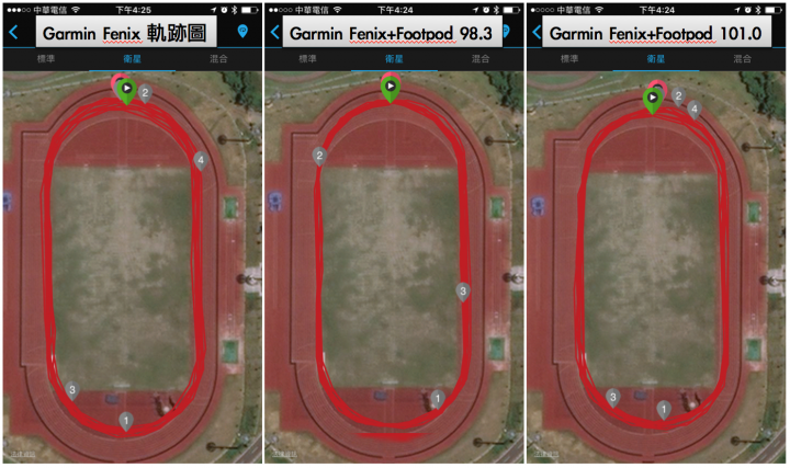 四錶怪客測試第一彈:Garmin Fenix 3 vs Forerunner 235 vs Bryton AMIS 630 vs Apple watch 2操場繞圈GPS準確度測試
