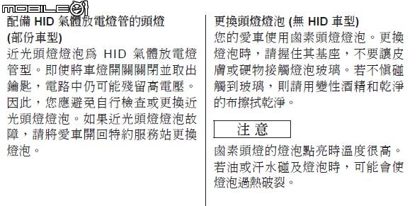 CIVIC 8 HID 大燈更換DIY