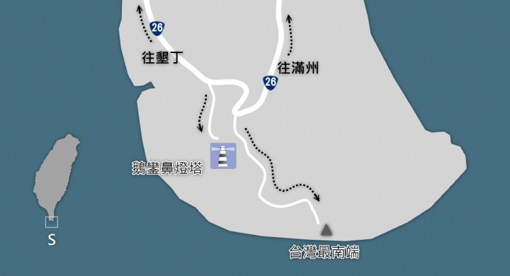 四極點環島路線建議