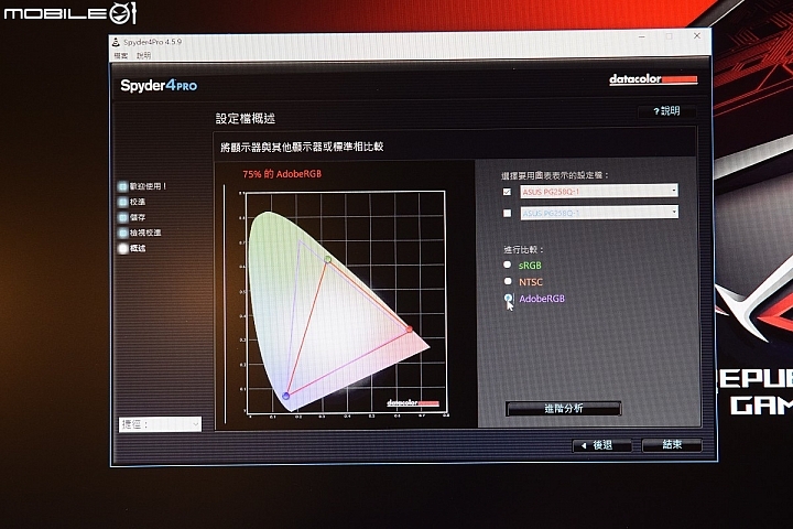天下武功唯快不破ASUS PG258Q 240Hz電競螢幕
