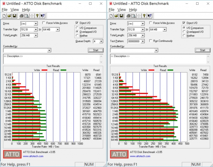 採用10000P/E eMLC顆粒,Liteon MU3 rock 240GB 開箱測試