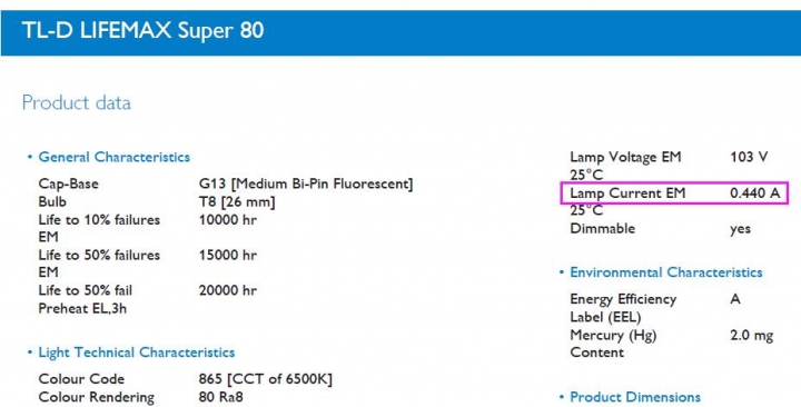 T5、T8、T9燈管電流與電子安定器搭配?