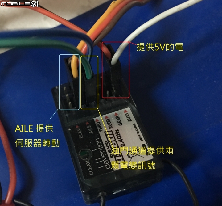 和女兒一起做的自然作業 氣墊船