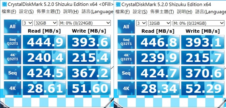 採用10000P/E eMLC顆粒,Liteon MU3 rock 240GB 開箱測試