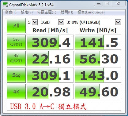 HU315N USB 3.1 Gen.2 Type-C轉雙M.2 SATA3外接盒簡測