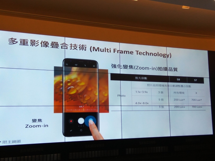 Samsung Galaxy S8 │ S8+破框生活體驗會(台北場)