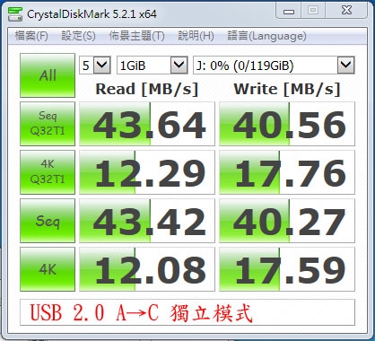 HU315N USB 3.1 Gen.2 Type-C轉雙M.2 SATA3外接盒簡測