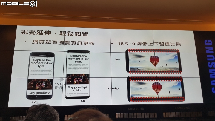 "全新視野,突破界線" Samsung Galaxy S8 │ S8+ 解放你的手機 (台北場體驗會)