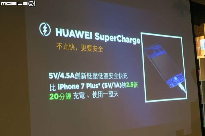 正反三鏡皆徠卡。人像攝影大師。HUAWEI P10 Plus 徠味 我的風格體驗會