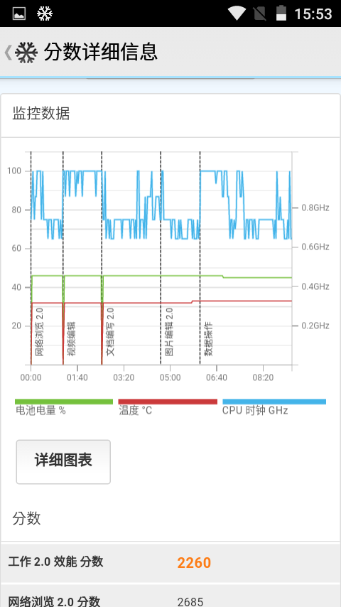 TWM Amazing X3s開箱