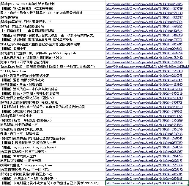 【開箱】屬於自己溫度 - Double A's House