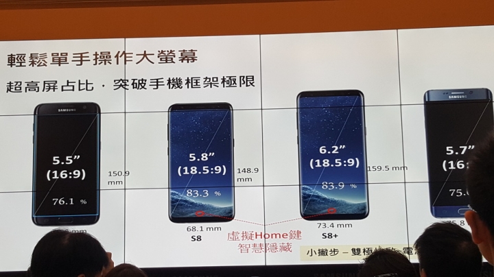 【更多精彩 超越極限】Samsung Galaxy S8/S8+ 超越體驗會