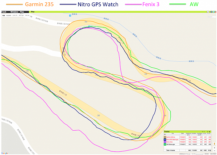 依然是"四"錶怪客測試第四彈:Nitro Plus GPS Watch