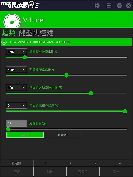 重返榮耀第2彈 R5 1400 技嘉 GA-AB350M-Gaming 3 對戰 i5 7400 開箱