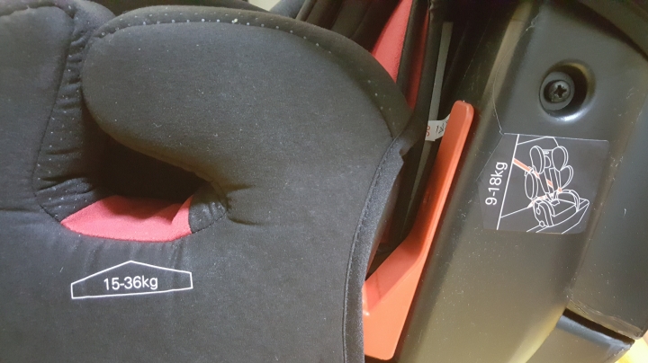 Recaro young sport hero訂購開箱文