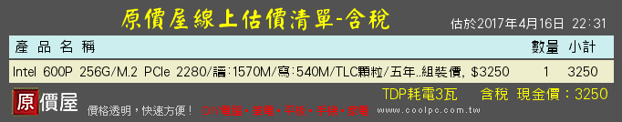 預算兩萬多,繪圖用電腦主機求健檢~
