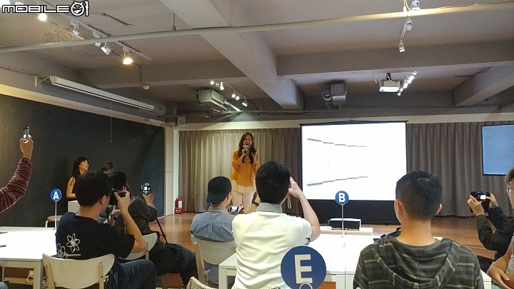 (圖多)台中場-體驗會-Samsung Galaxy S8 │ S8+ 解放你的手機~