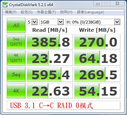 HU315N USB 3.1 Gen.2 Type-C轉雙M.2 SATA3外接盒簡測