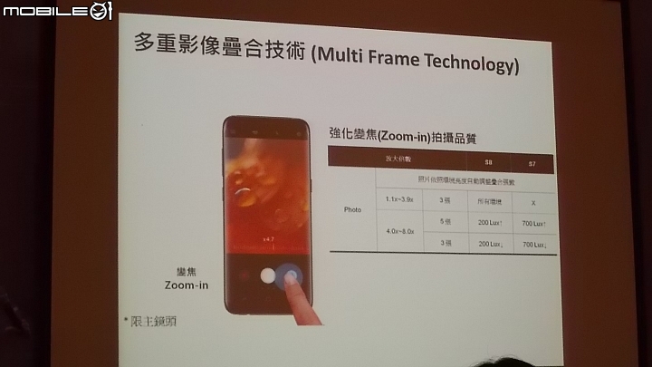 SAMSUNG Galaxy S8│S8+ 解放你的手機,破框生活體驗會(高雄場)–心得分享