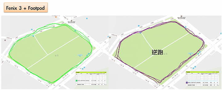 依然是"四"錶怪客測試第四彈:Nitro Plus GPS Watch