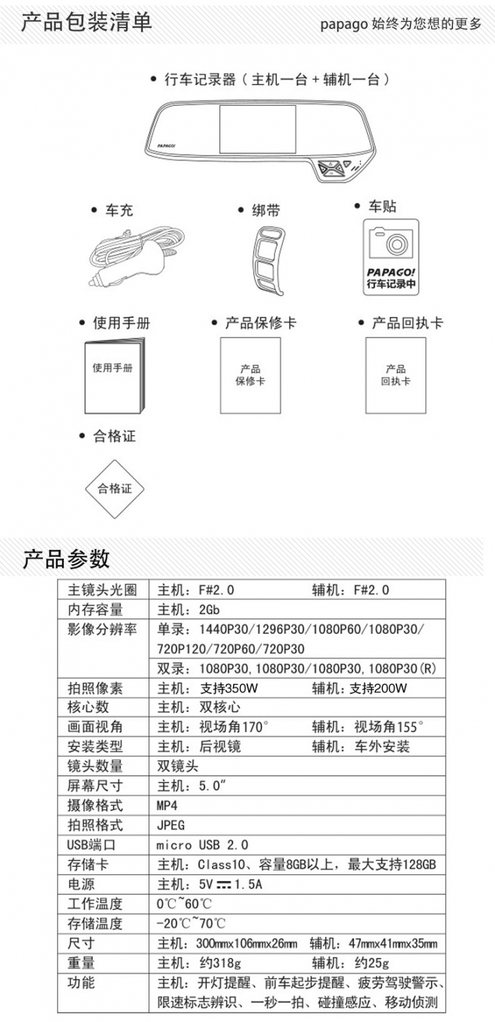 中國版PAPAGO M55使用心得