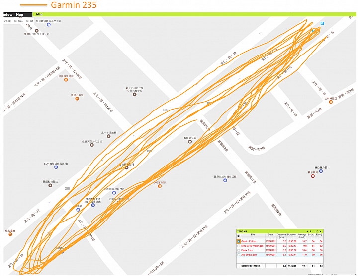 依然是"四"錶怪客測試第四彈:Nitro Plus GPS Watch
