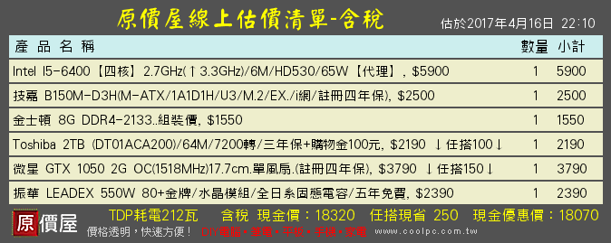 預算兩萬多,繪圖用電腦主機求健檢~