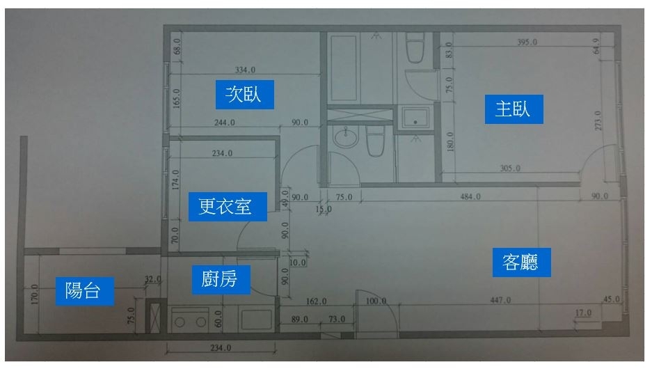 【開箱】屬於自己溫度 - Double A's House