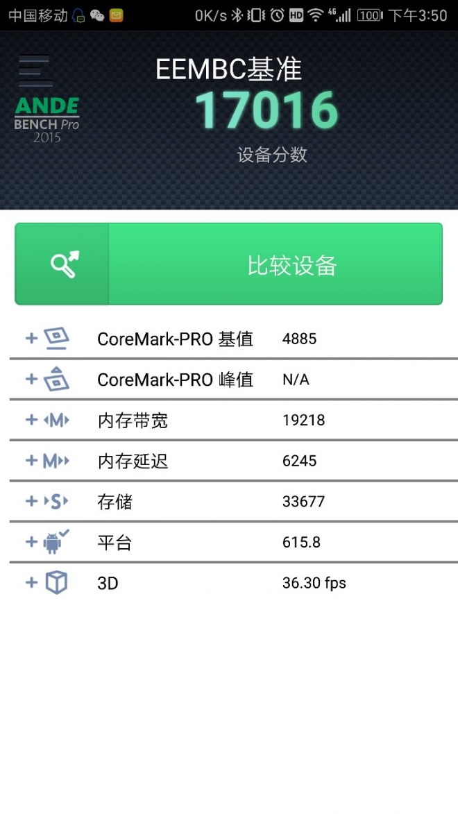 關於系統內存、閃存問題解惑(轉貼自對岸)(新增發佈會理論值)
