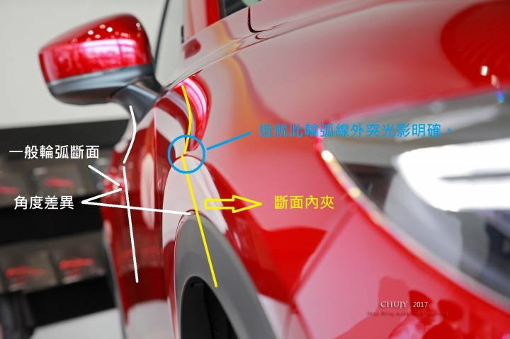 CX-5 II蓋水