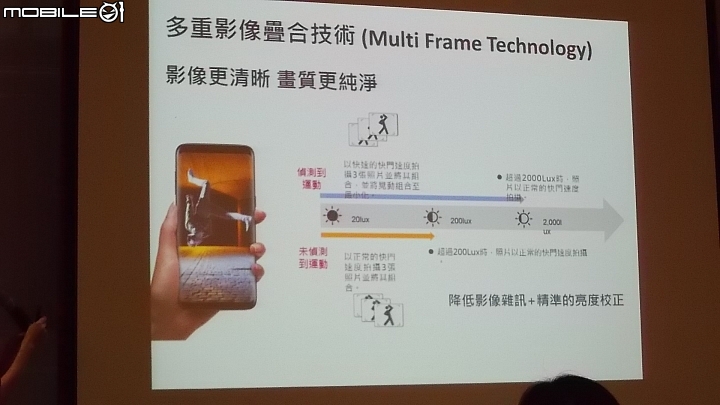 SAMSUNG Galaxy S8│S8+ 解放你的手機,破框生活體驗會(高雄場)–心得分享