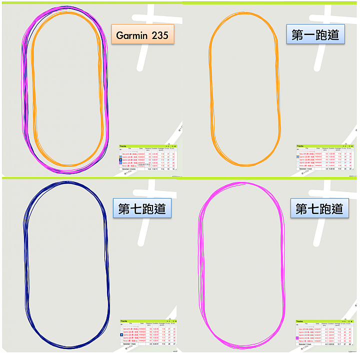 依然是"四"錶怪客測試第四彈:Nitro Plus GPS Watch