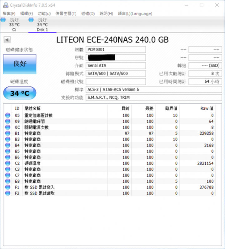 LITEON ROCK 猥瑣爆箱 P/E表現優 不怕操壞