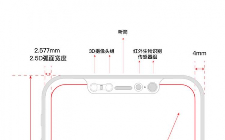 第一組" iPhone 8 " 樣板機實照流出!