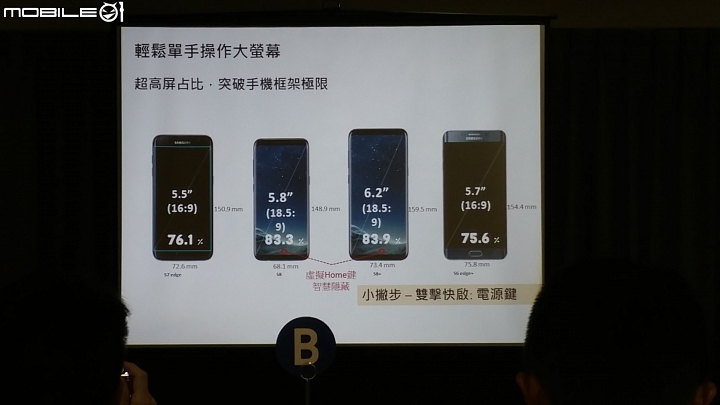 (圖多)台中場-體驗會-Samsung Galaxy S8 │ S8+ 解放你的手機~