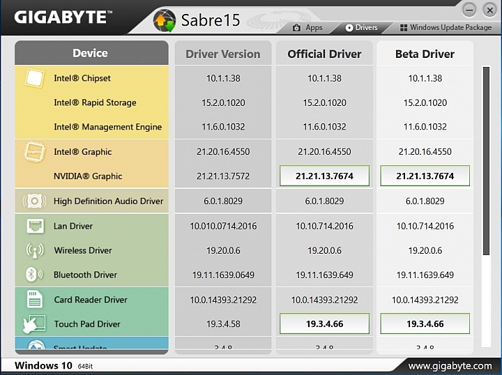 GIGABYTE Sabre 15 搭配炫麗RGB鍵盤,強勁出鞘