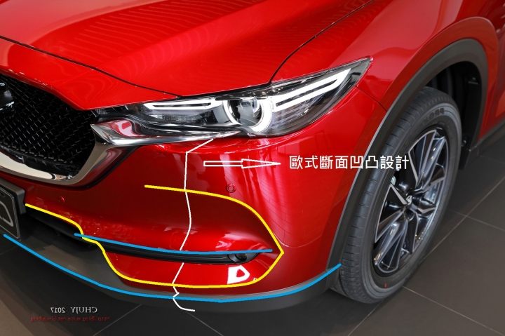 CX-5 II蓋水