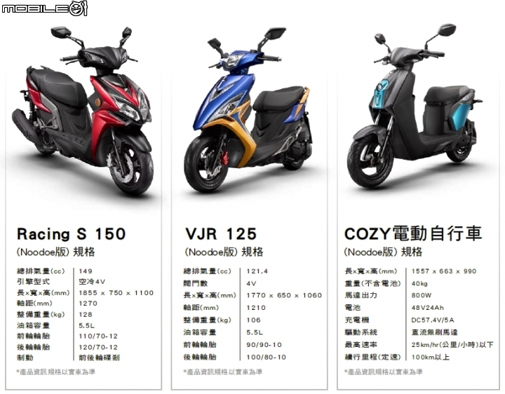 [2017台北機車展]穩定再進化 KYMCO Racing S 150 價格正式發表，VJR125 noodoe、COZY 電動車同時公開