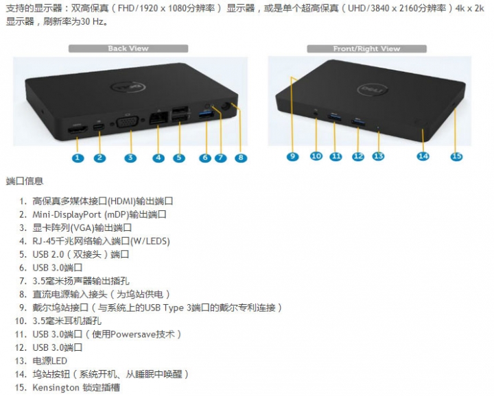 Latitude 12 7275 2-in-1 簡易開箱