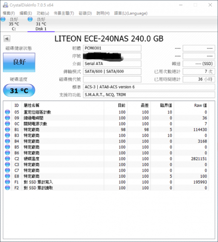 LITEON ROCK 猥瑣爆箱 P/E表現優 不怕操壞