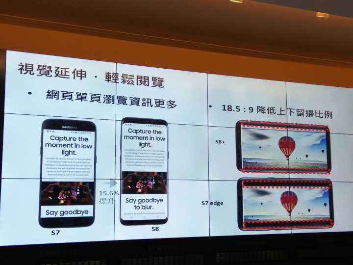 Samsung Galaxy S8 │ S8+破框生活體驗會(台北場)