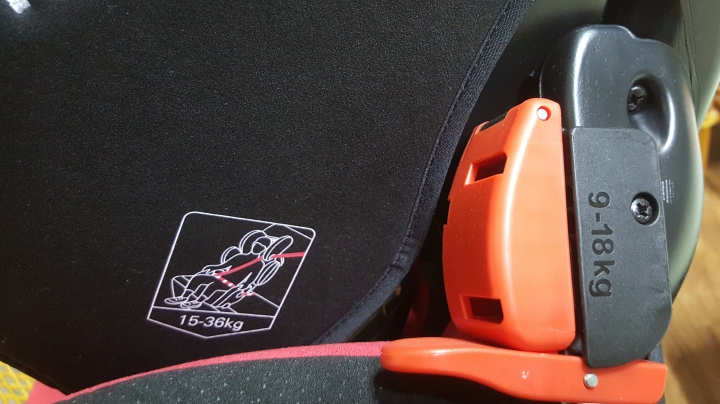 Recaro young sport hero訂購開箱文
