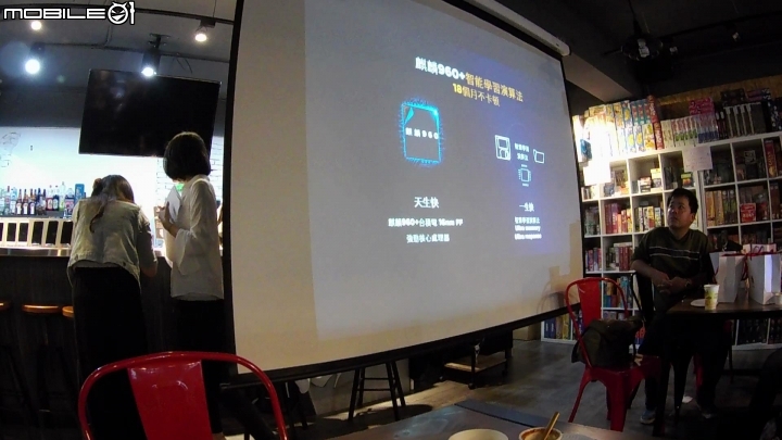 正反三鏡皆徠卡。人像攝影大師。HUAWEI P10 Plus 徠味 我的風格體驗會