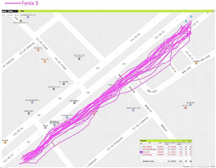 依然是"四"錶怪客測試第四彈:Nitro Plus GPS Watch
