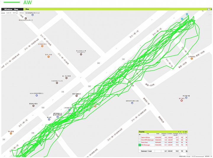 依然是"四"錶怪客測試第四彈:Nitro Plus GPS Watch