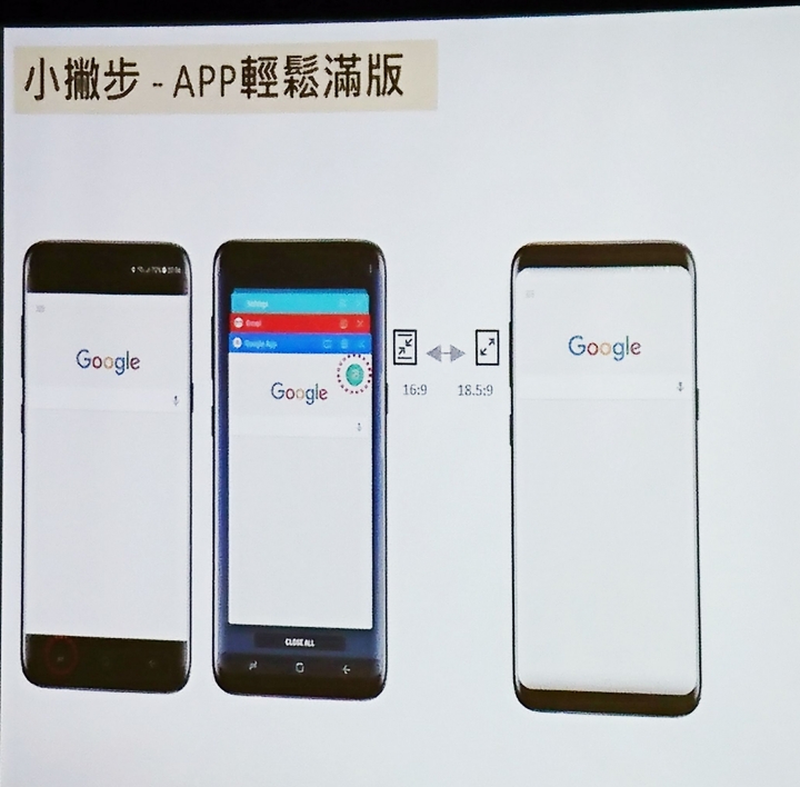 Samsung Galaxy S8 | S8+ 破框生活體驗會~(台中體驗會與Q&A)