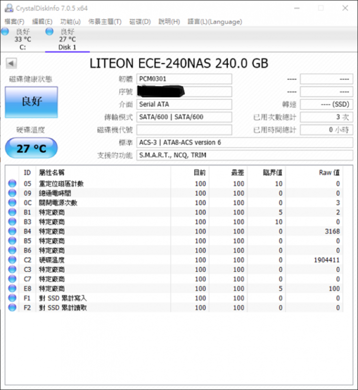 LITEON ROCK 猥瑣爆箱 P/E表現優 不怕操壞