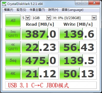 HU315N USB 3.1 Gen.2 Type-C轉雙M.2 SATA3外接盒簡測