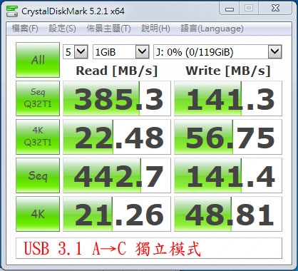 HU315N USB 3.1 Gen.2 Type-C轉雙M.2 SATA3外接盒簡測