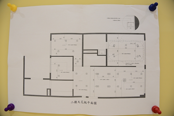 【開箱】屬於自己溫度 - Double A's House